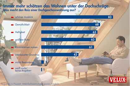 Artikel lesen Artikel lesen